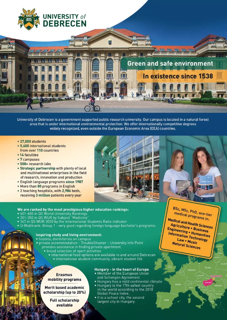 University of Debrecen main building, study in hungary medicine, dentistry business, agriculture etc...